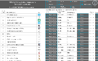 Master_checklists