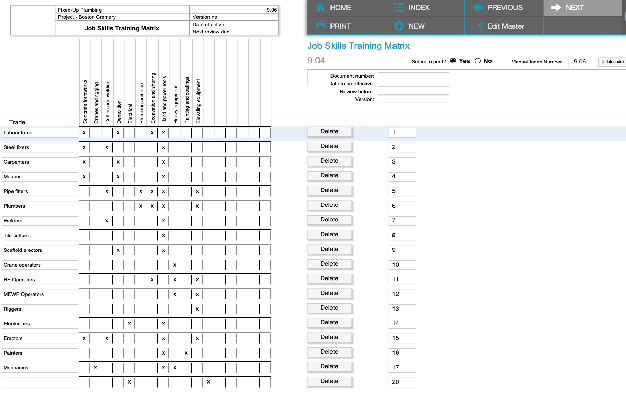 Training and competency with Zardocs